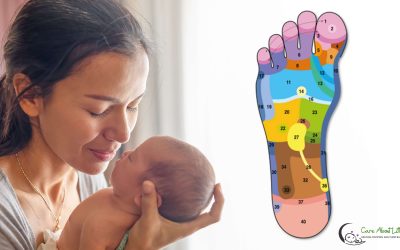 How Effective Is Reflexology to Induce Labor?